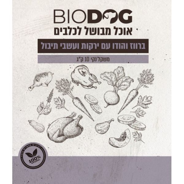 1677780753 ביודוג20ברווז20והודו.jpg