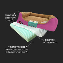 1670350094 פטקס.jpg